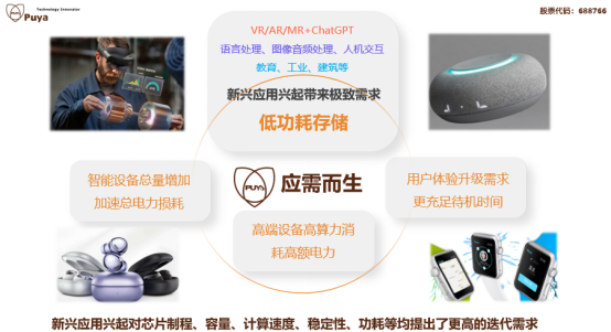 Z6·尊龙「中国」GS N系列产品(图1)